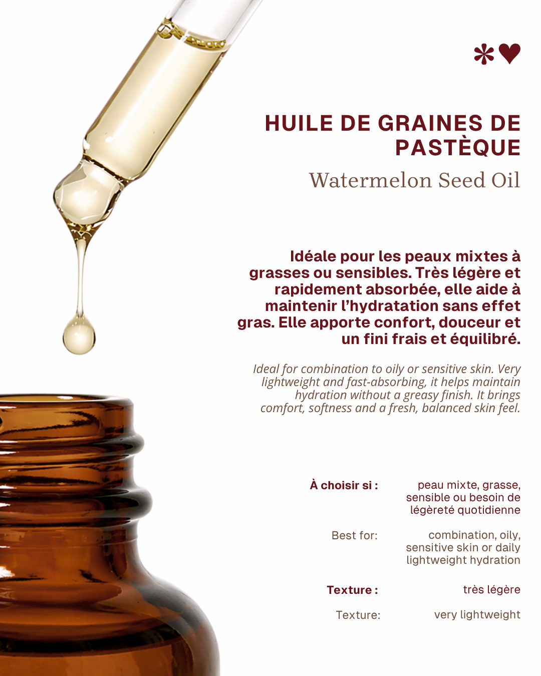 Watermelon Seed Oil – Balance & Lightness for Combination, Oily, and Sensitive Skin x 3 (40%)