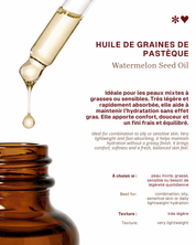 Watermelon Seed Oil – Balance & Lightness for Combination, Oily, and Sensitive Skin x 3 (40%)